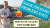 How To Solve The Pressure Washer Pressure Problems