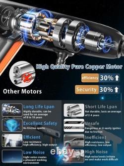 Ultimate Cordless Pressure Cleaning Power 1200PSI, Foam Cannon & 6-Nozzle Set